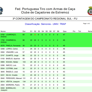 3º - SENIORES - REGIONAL SUL - FU -  PINHAL
