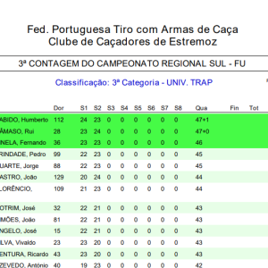 3º - SENIORES - REGIONAL SUL - FU -  ESTREMOZ